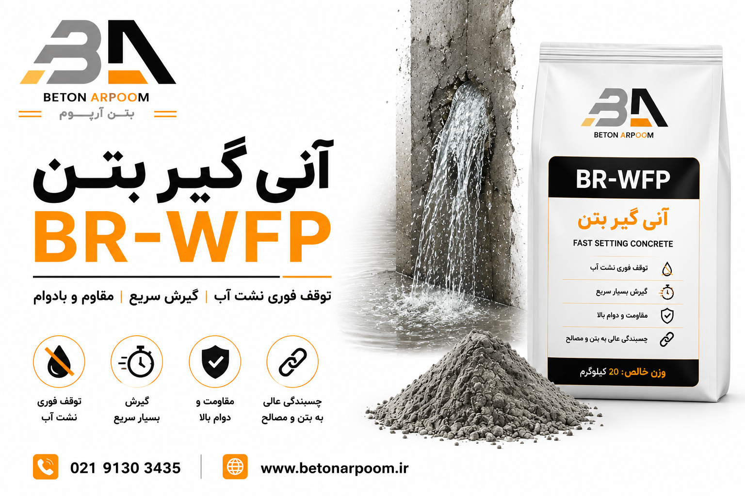  آنی گیر بتن BR-WFP 